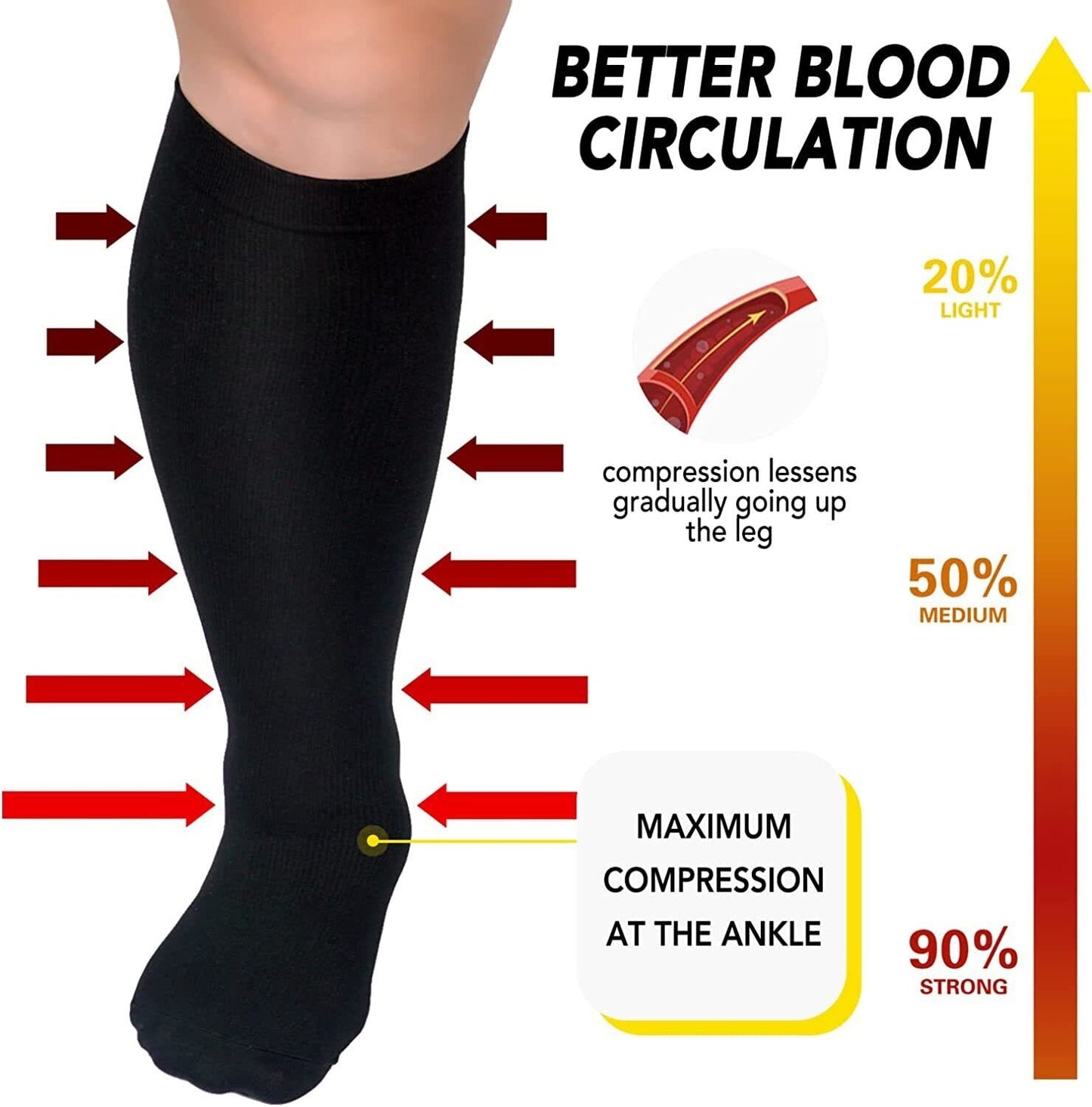 Plus Size Solid Color Compression Socks 2XL-7XL | 3 Pair Offer for Sports & Fitness