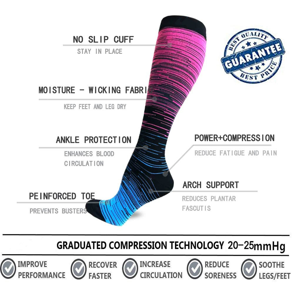 Gradient Compression Socks