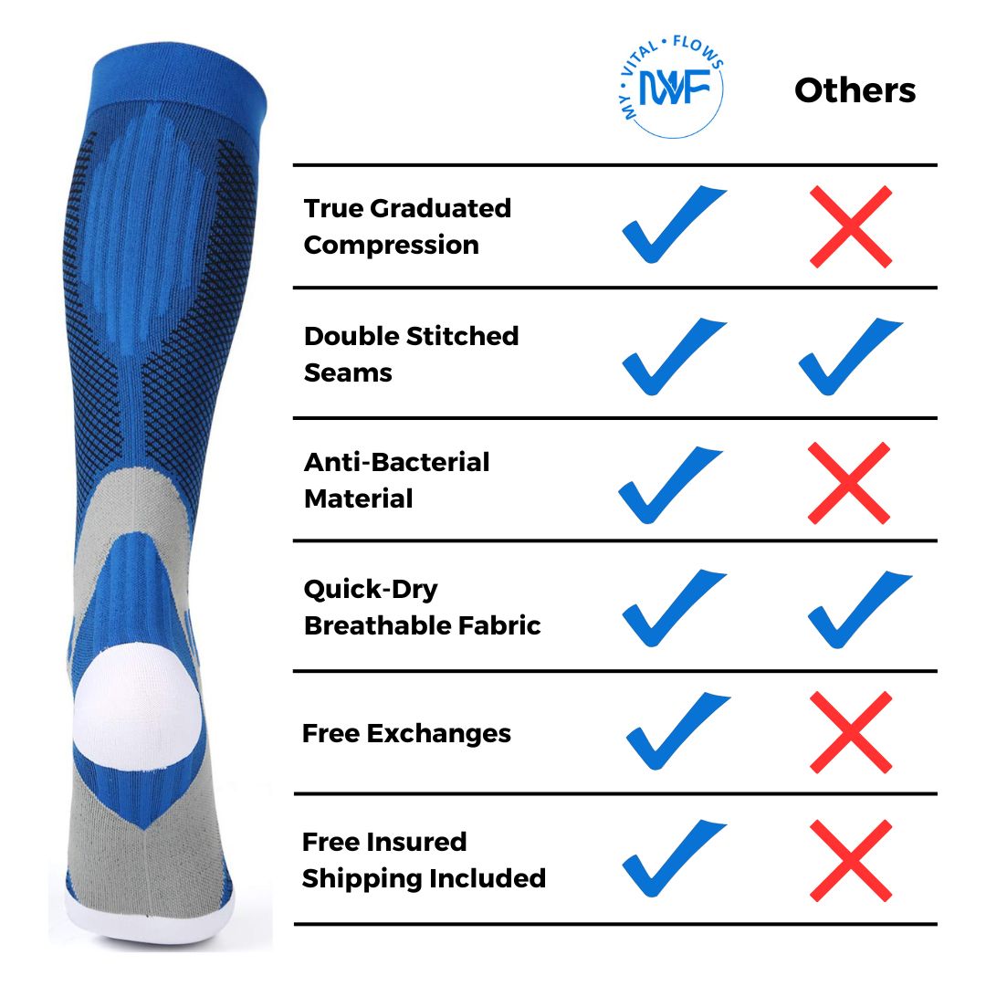 Supportive Compression Socks For Men and Women – My Vital Flows