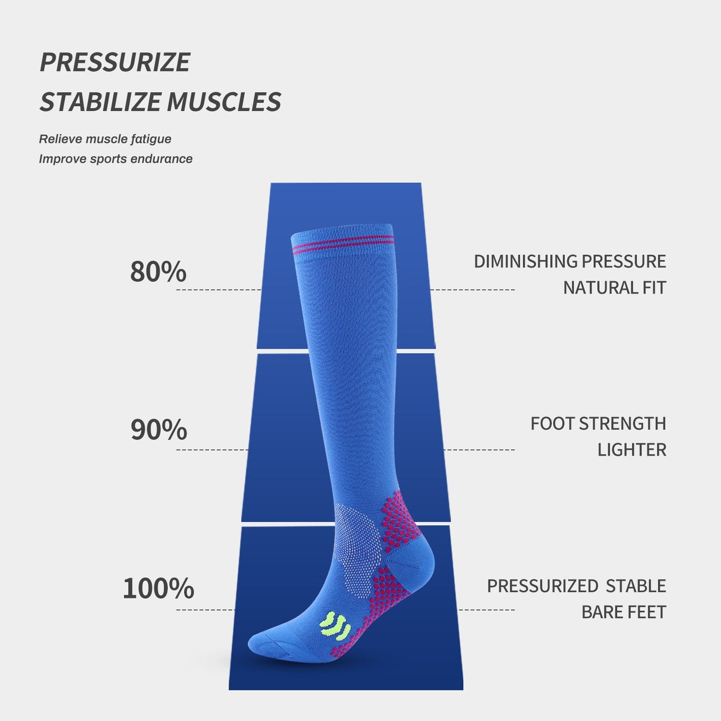 Sports Muscle Compression Socks